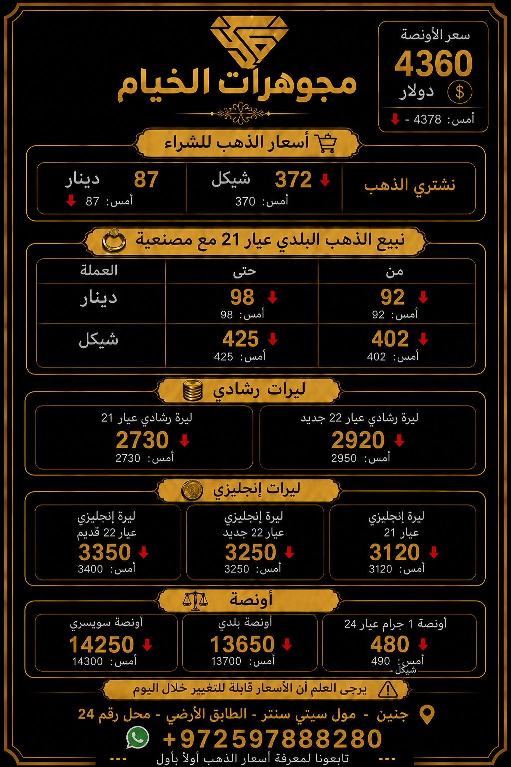 اسعار الذهب